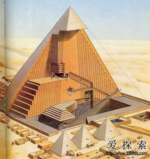 埃及金字塔内部构造